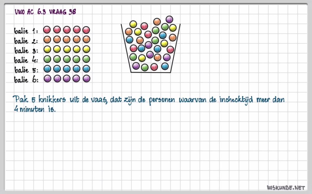 Het vaasmodel en de productregel opgave 38