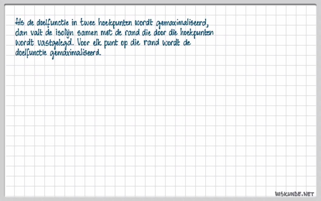 De hoekpuntmethode opgave 36