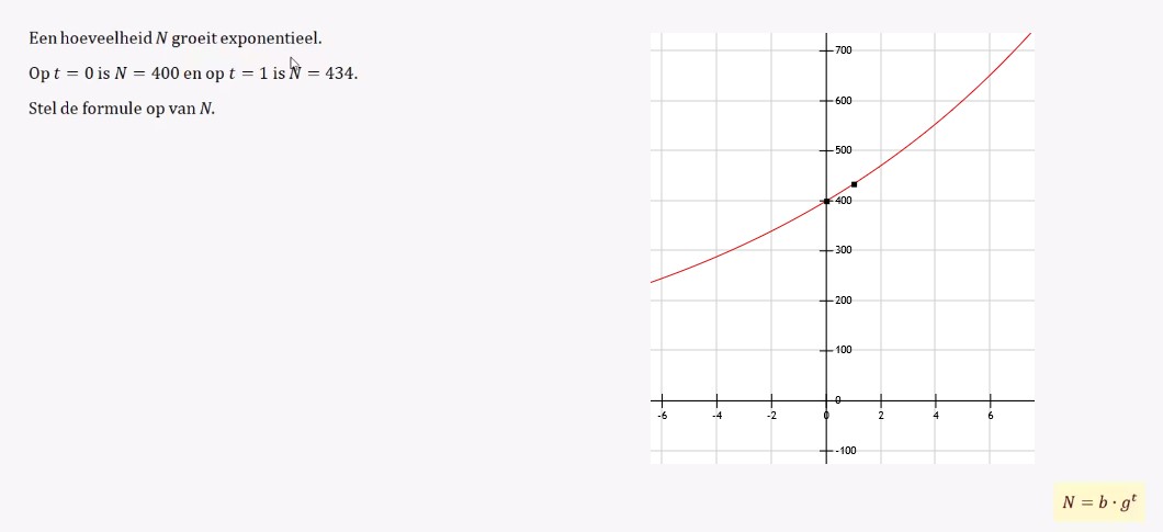 Lineaire en exponentiële groei opgave 5
