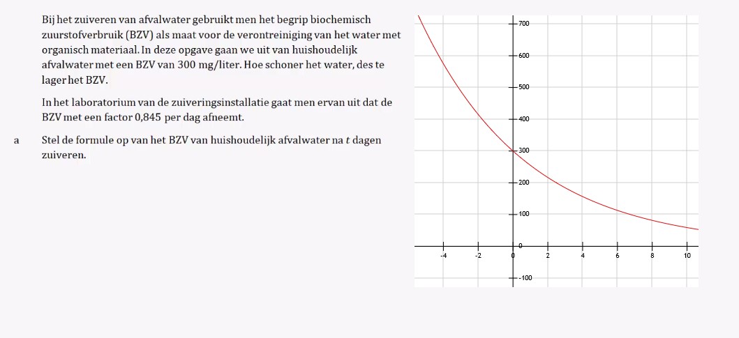 Lineaire en exponentiële groei opgave 6