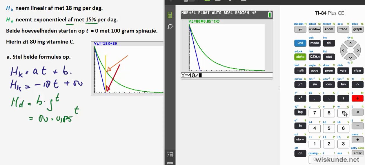Groeipercentages opgave 29