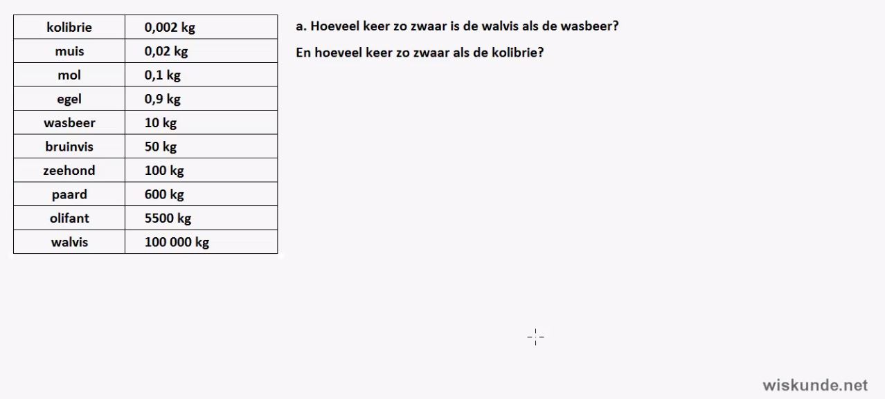 Logaritmisch papier en redeneren met groeiformules opgave 63