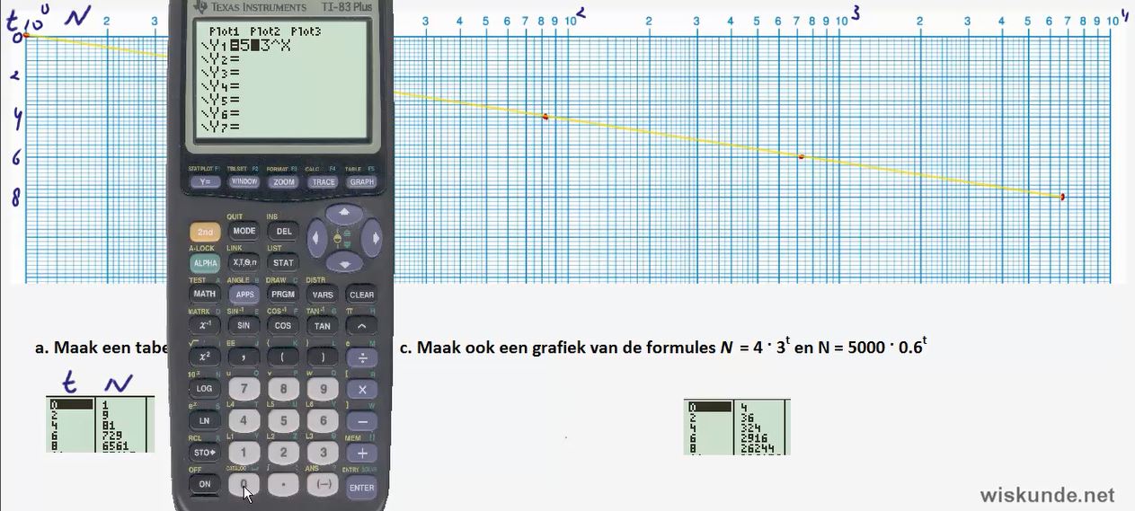 Logaritmisch papier en redeneren met groeiformules opgave 66