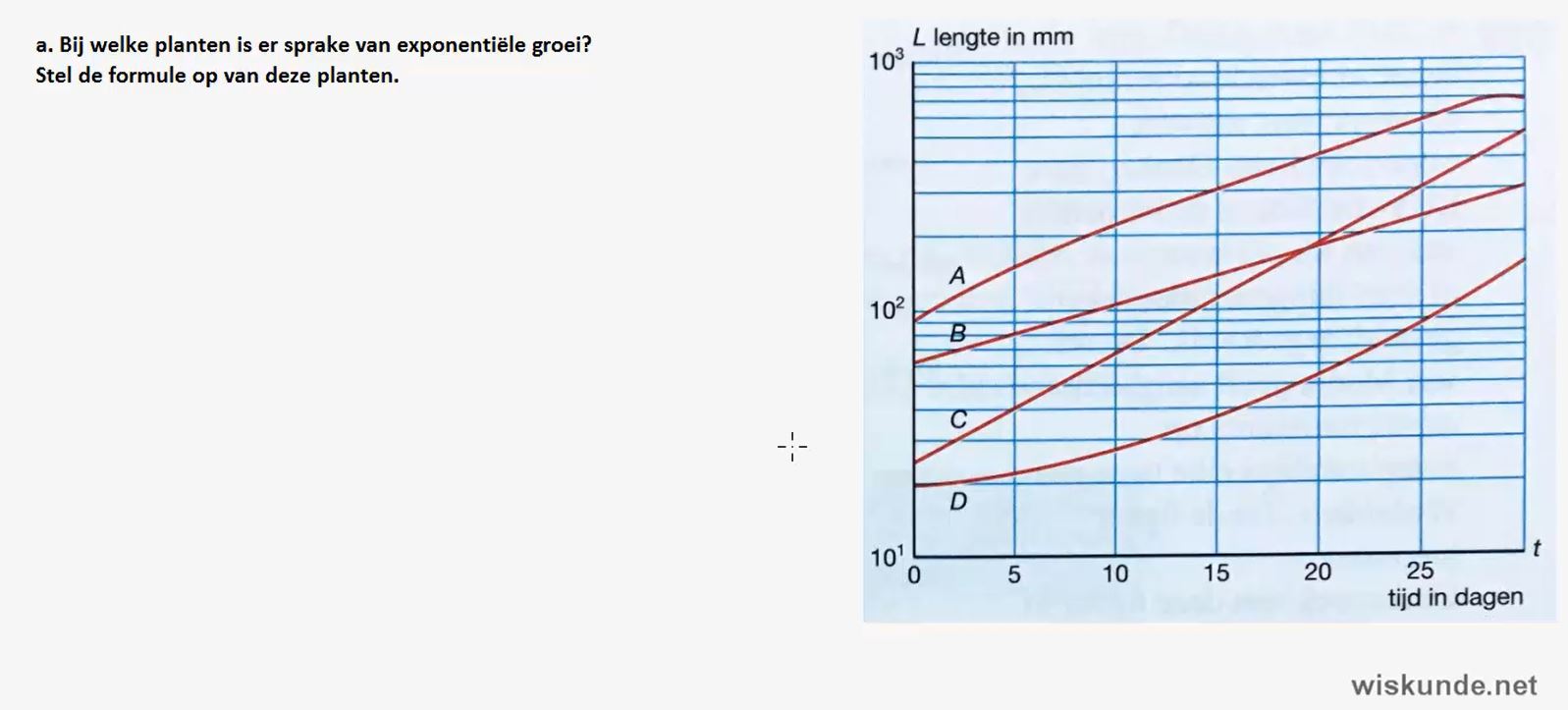 Logaritmisch papier en redeneren met groeiformules opgave 68
