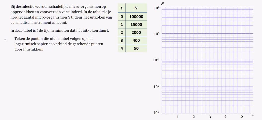 Logaritmisch papier en redeneren met groeiformules opgave 65