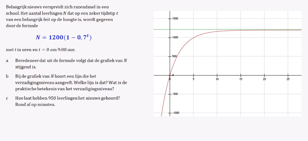 Logaritmisch papier en redeneren met groeiformules opgave 73