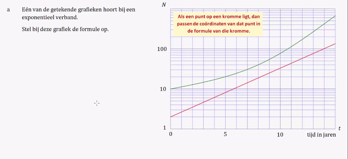 D-toets Opgave 11