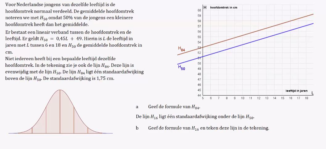 Grafieken en gebieden opgave 5