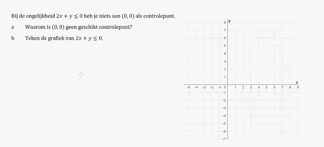 Grafieken en gebieden opgave 9