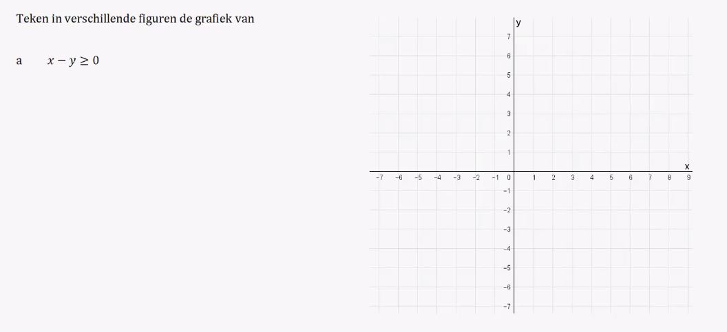 Grafieken en gebieden opgave 10
