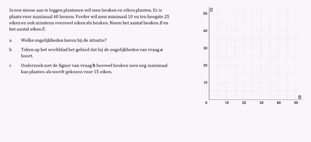 Grafieken en gebieden opgave 17