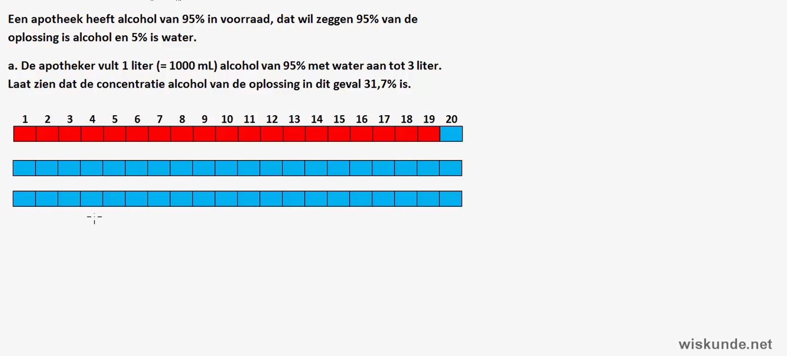 Evenredigheden opgave 44