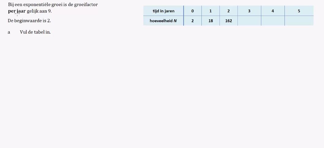 Groeifactoren en groeipercentages Opgave 10