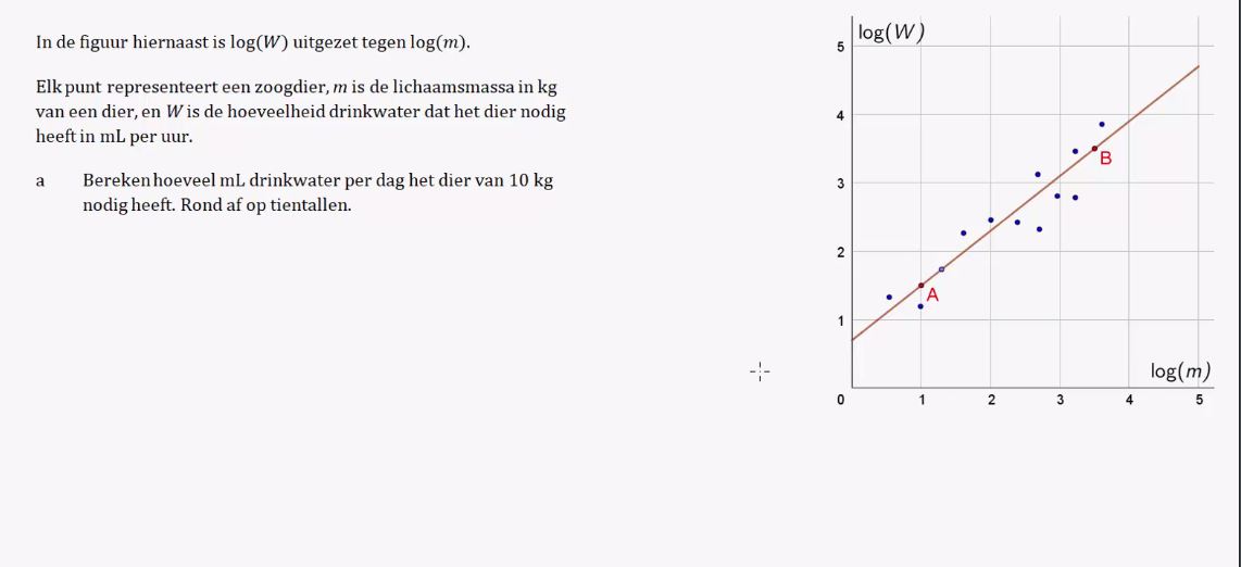 D-toets Opgave 15