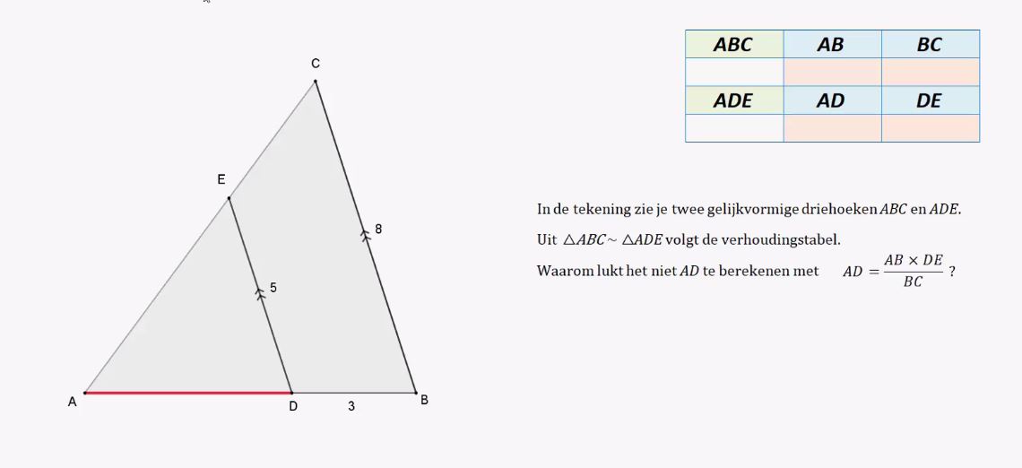 Vergelijkingen bij meetkunde opgave 11