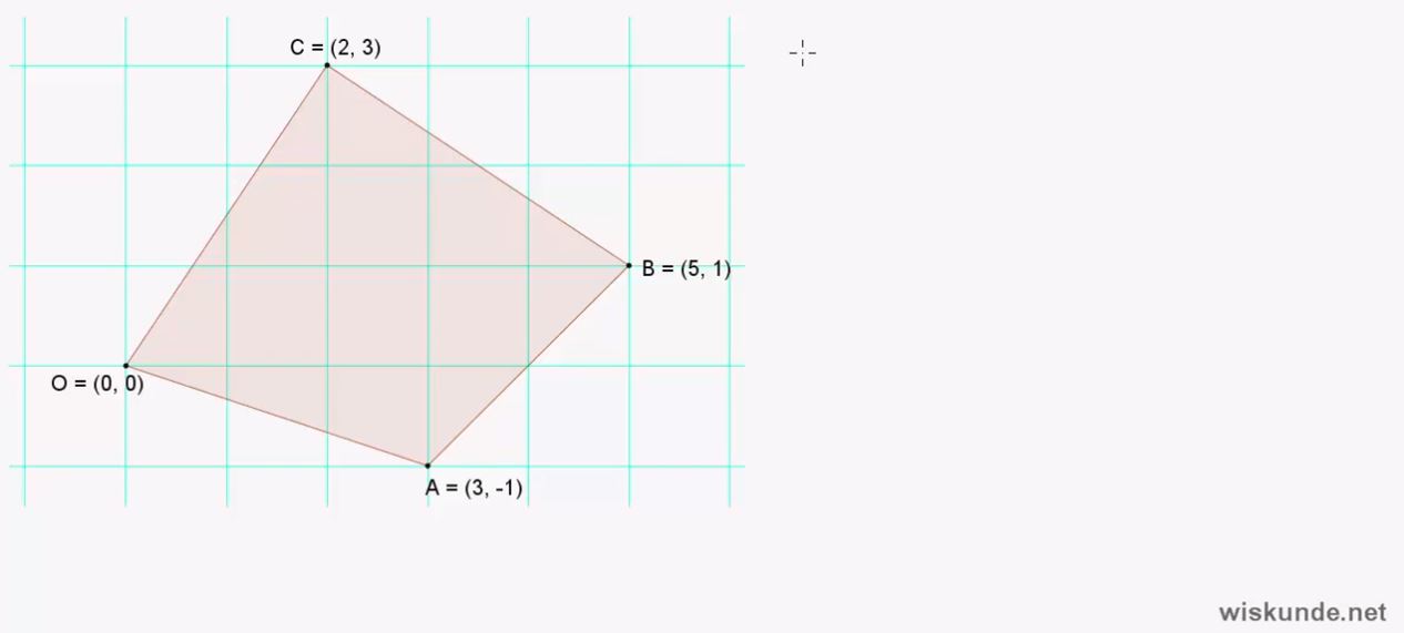Lijnen en cirkels in een assenstelsel Opgave 28