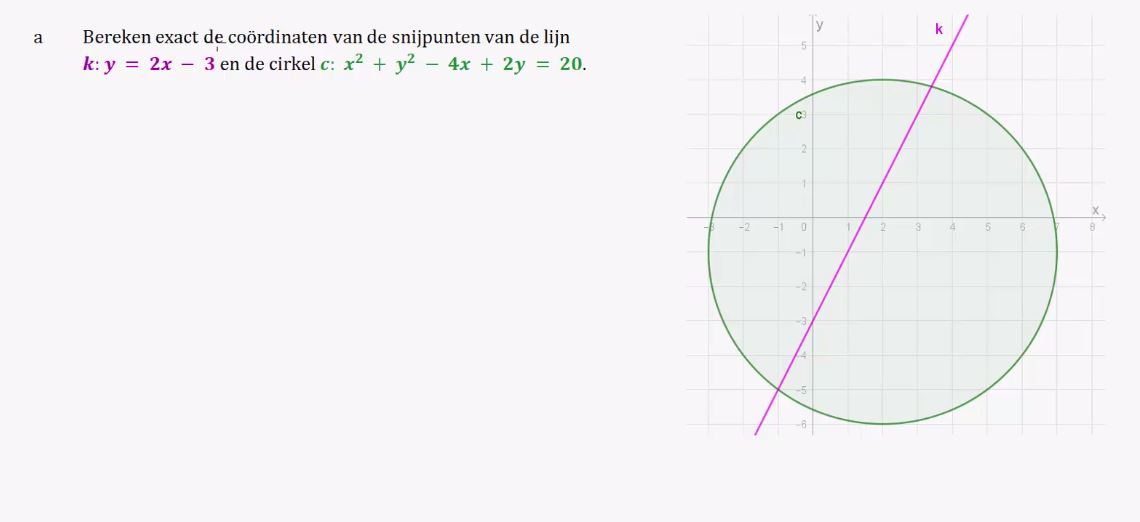 Cirkels, raaklijnen en functies opgave 48