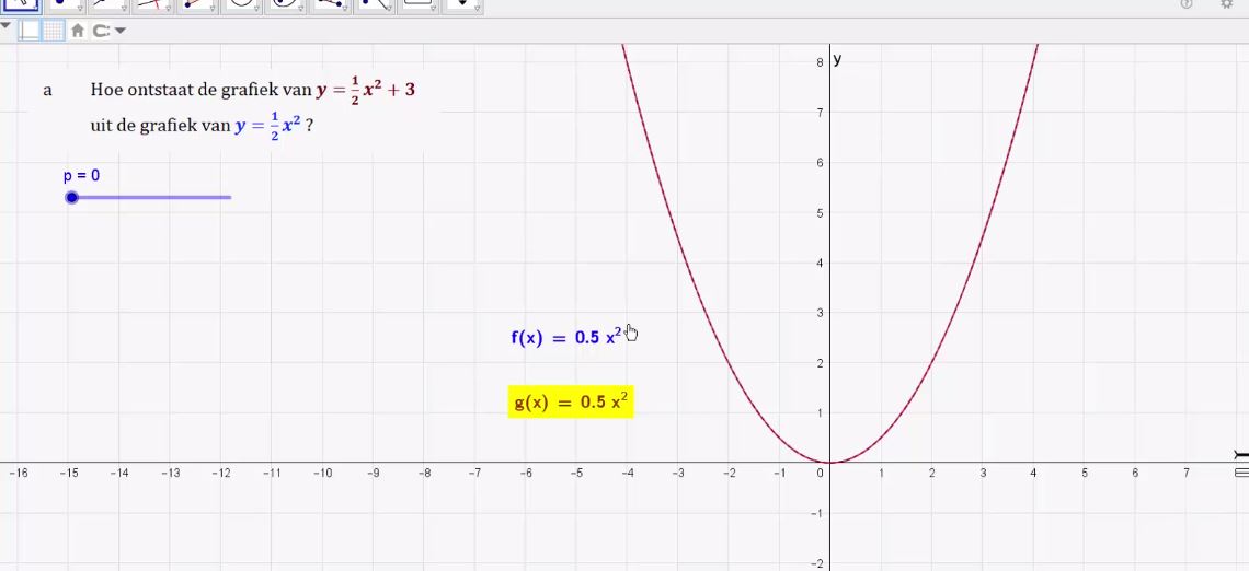 geogebra