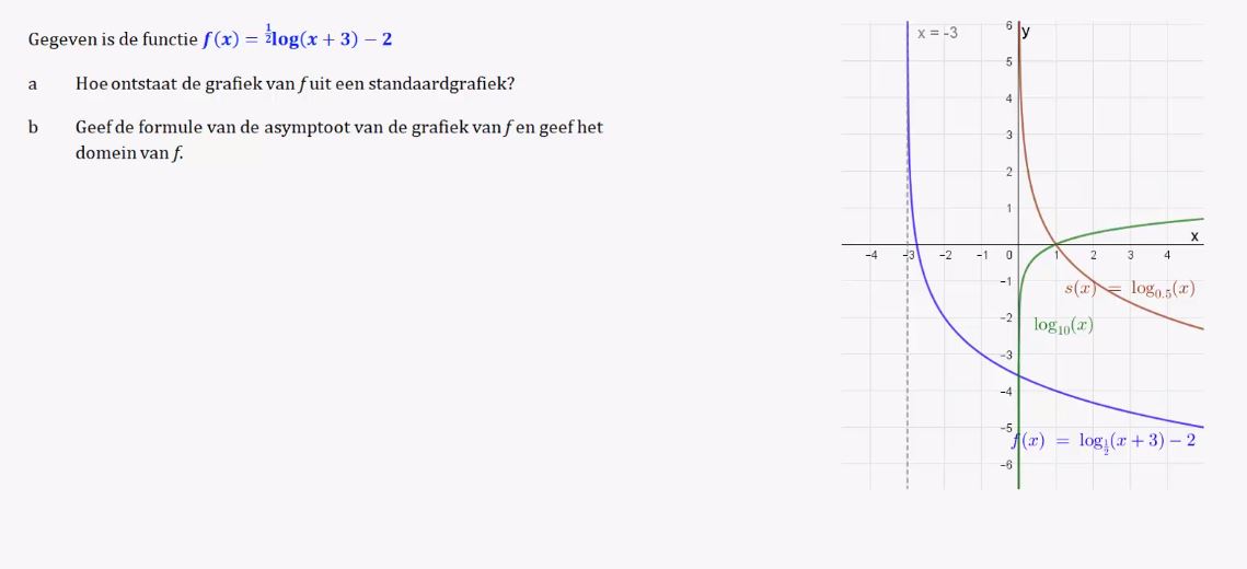 Standaardgrafieken en transformaties opgave 36