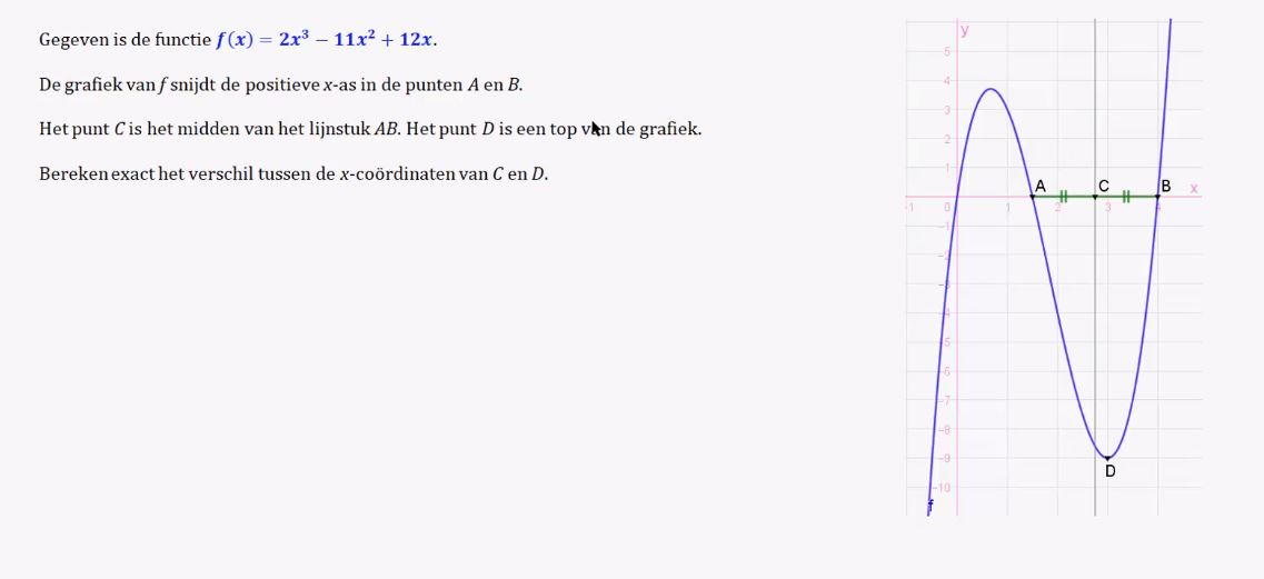 Tweede- en derdegraadsfuncties opgave 51