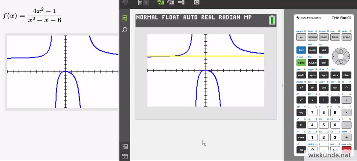 Asymptoten bij gebroken functies opgave 33