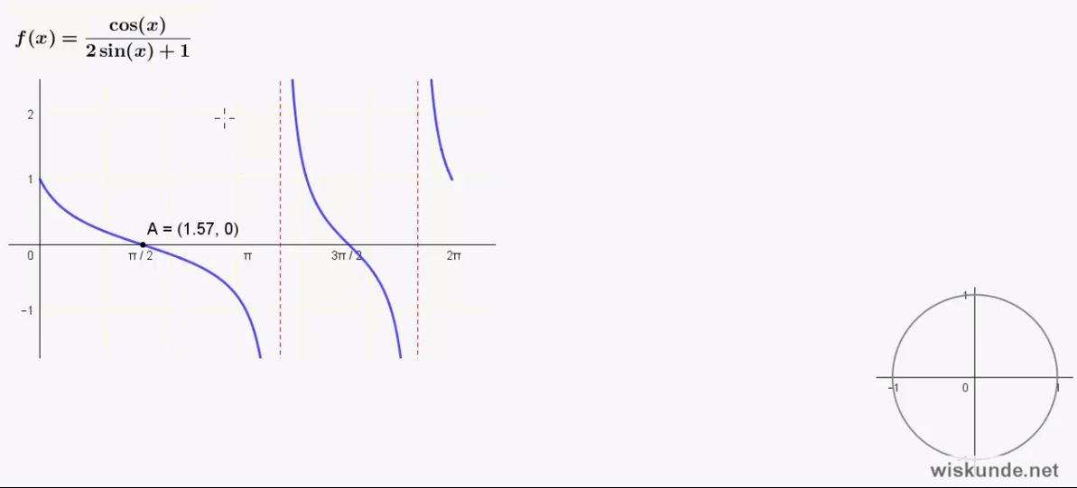 Asymptoten bij gebroken functies opgave 37
