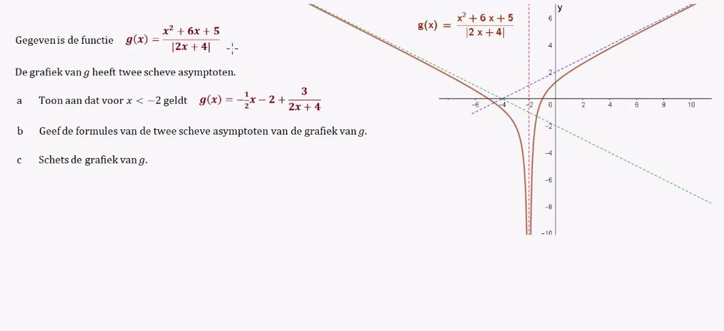 Asymptoten bij gebroken functies opgave 42