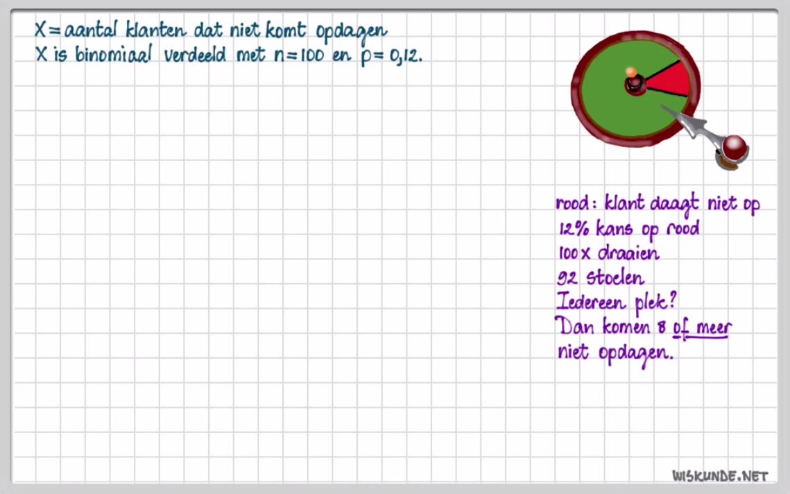 De binomiale verdeling opgave 37