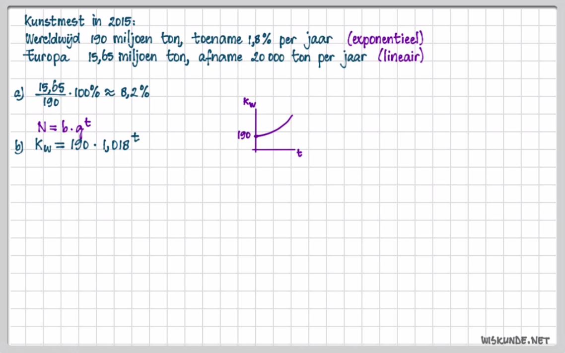 Exponentiële groei Opgave 7