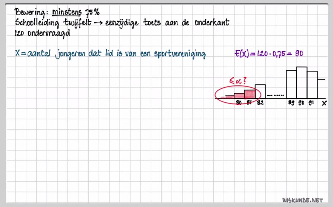 D-toets Opgave 6