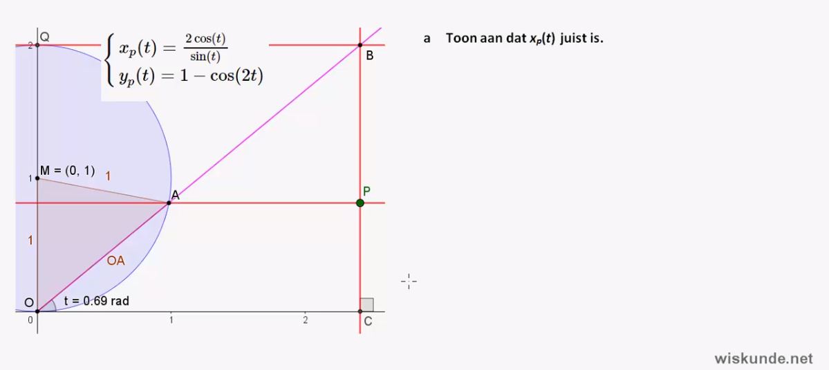 Werken met parametervoorstellingen en bewegingsvergelijkingen opgave 65