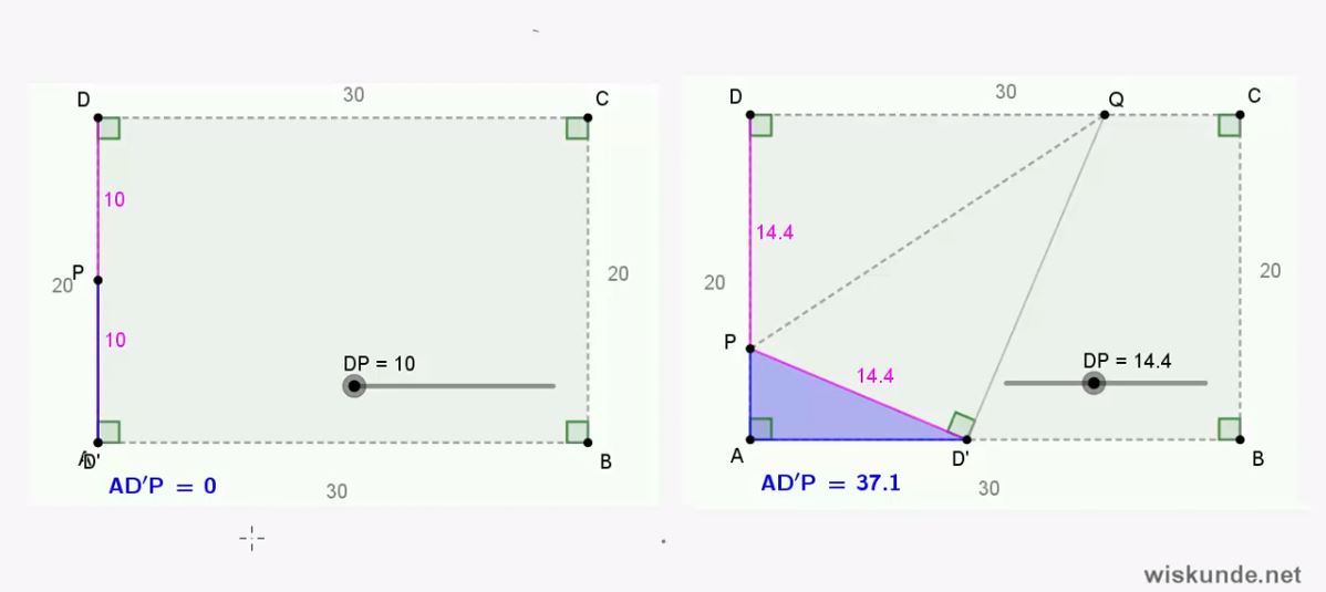 Optimaliseringsproblemen opgave 29