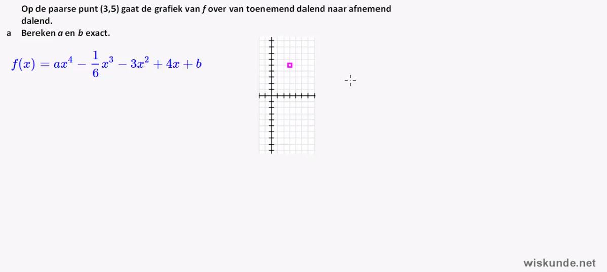 Hellingen en buigpunten Opgave 46