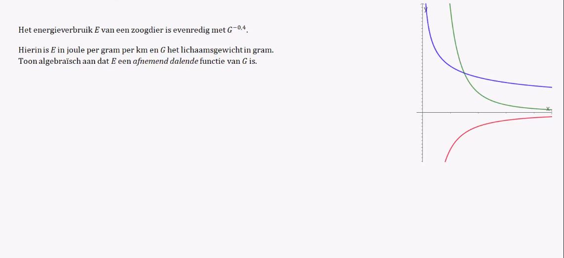 Hellingen en buigpunten Opgave 54