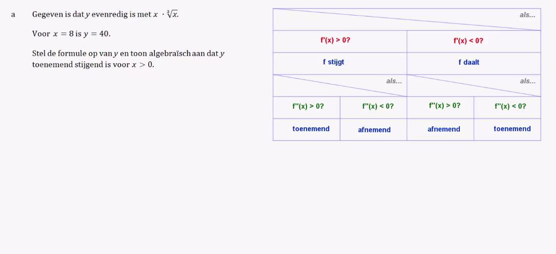 D-toets opgave 8