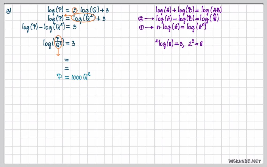 Omvormen van formules met exponenten en logaritmen Opgave 68