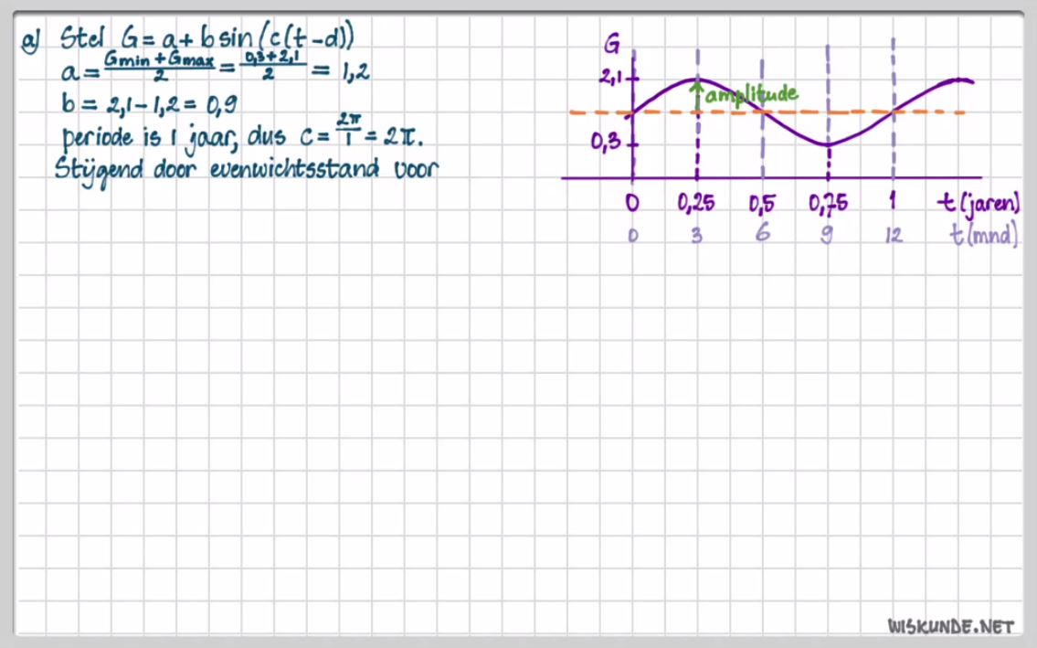 Werken met formules Opgave 25