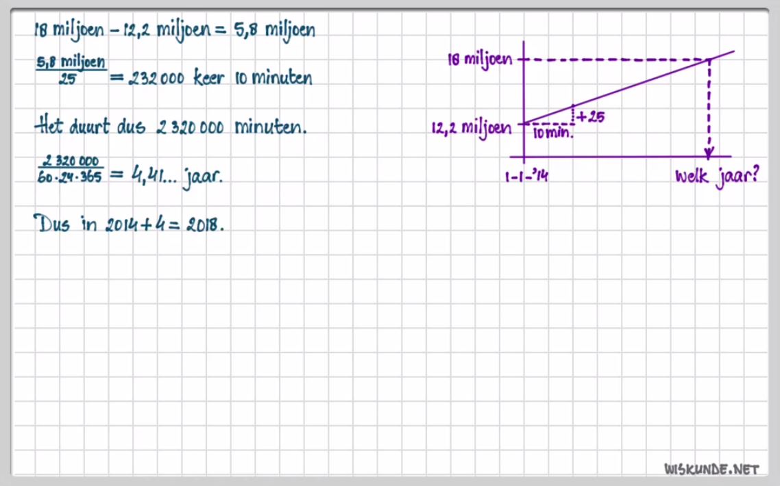 Formules met exponenten en logaritmen Opgave 32