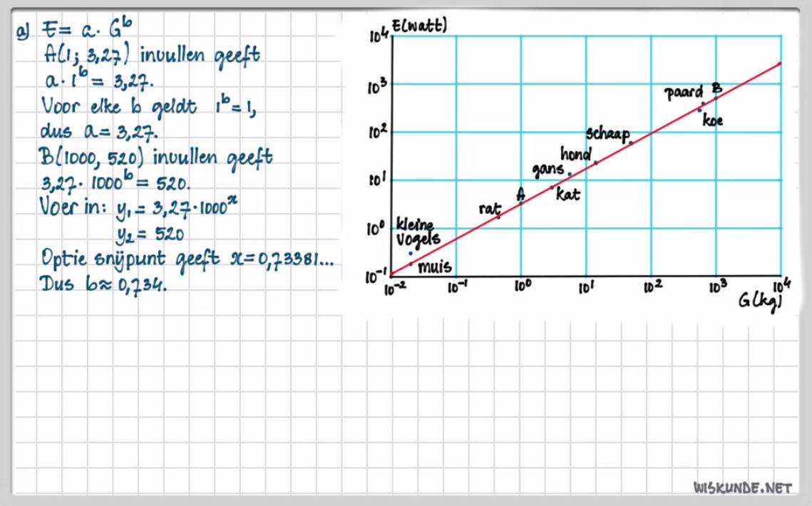 Formules met exponenten en logaritmen Opgave 33