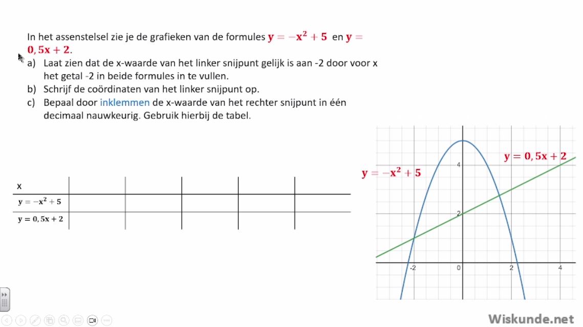 Vergelijkingen Opgave 19
