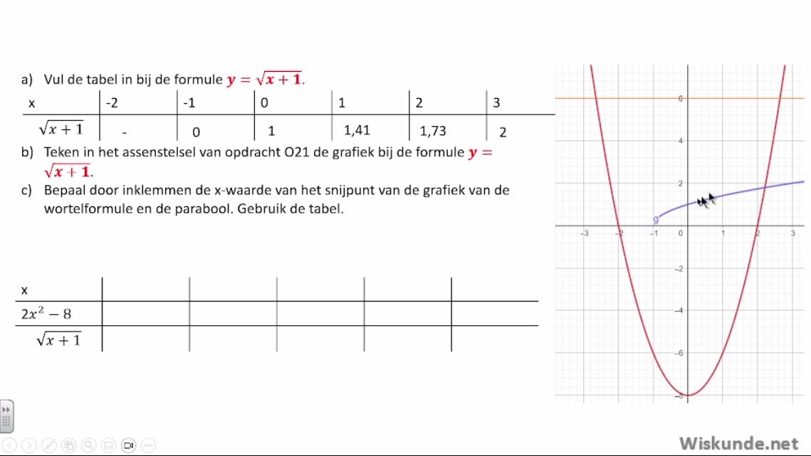 Vergelijkingen Opgave 25