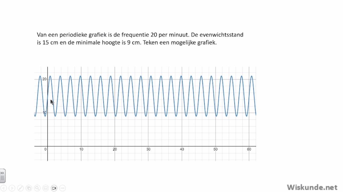 Test jezelf Opgave 4