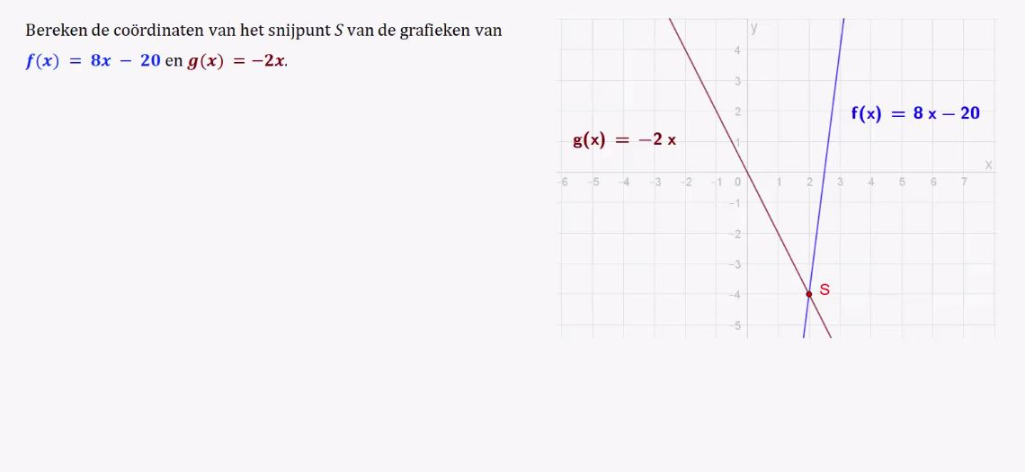 Snijpunten van grafieken opgave 50