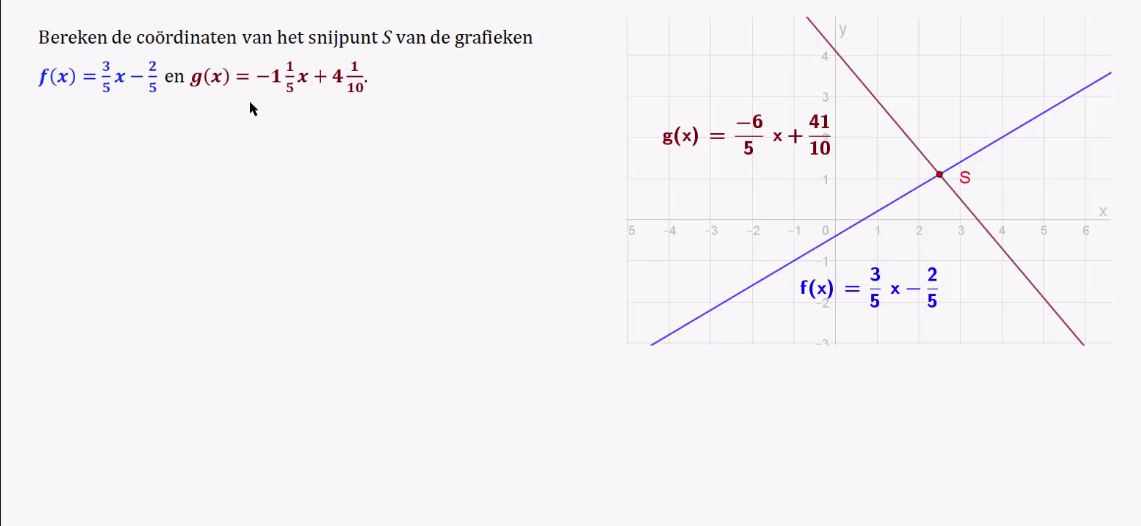 Snijpunten van grafieken opgave 51