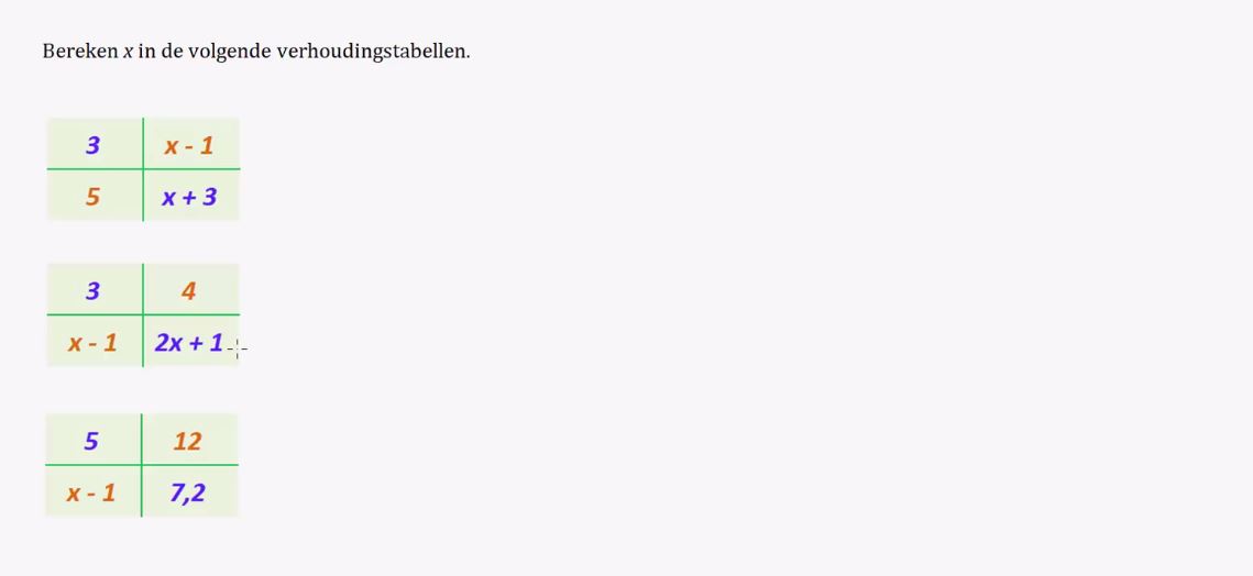 Kruisproducten en parallelprojectie opgave 5