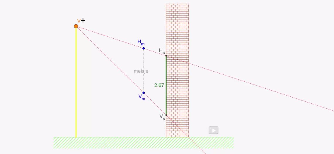 Kruisproducten en parallelprojectie opgave 9