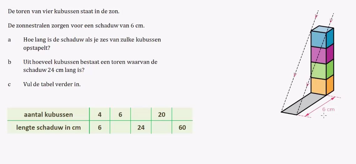 Kruisproducten en parallelprojectie opgave 10