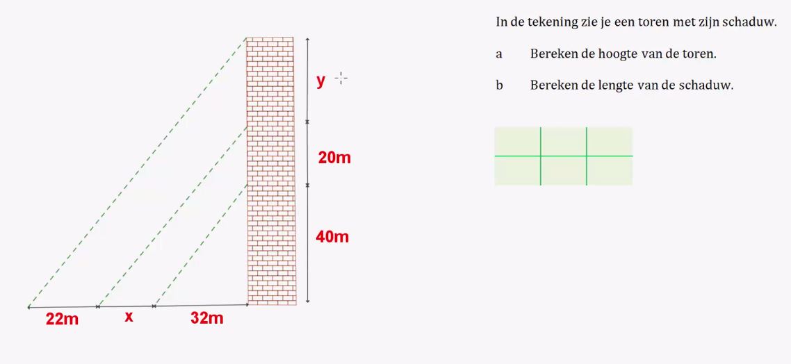 Kruisproducten en parallelprojectie opgave 12