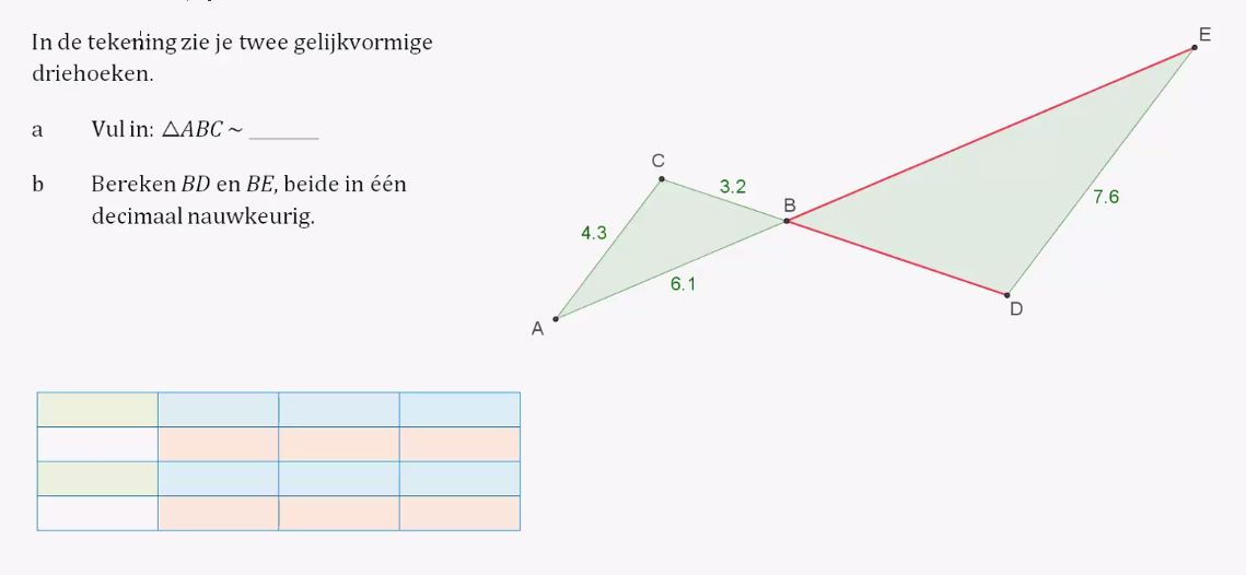 Gelijkvormigheid Opgave 18