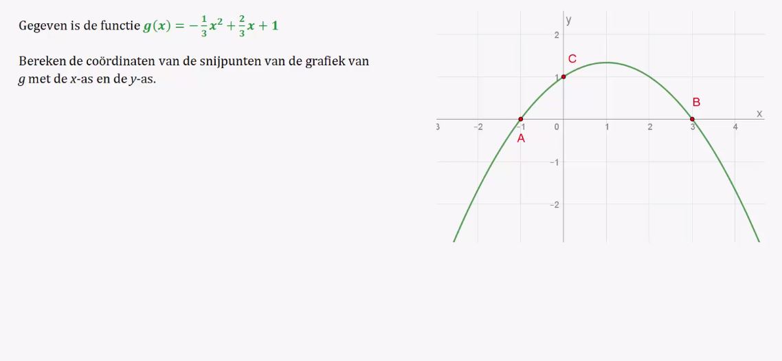Snijpunten en toppen Opgave 37